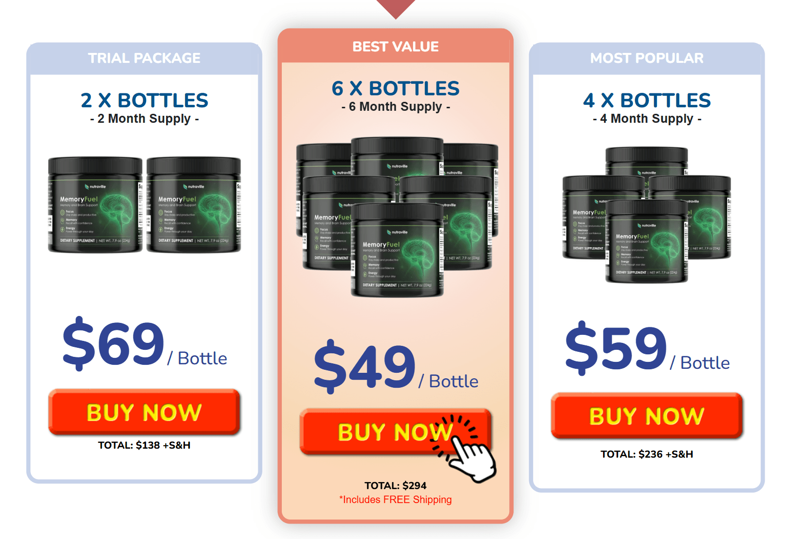 MemoryFuel discount
